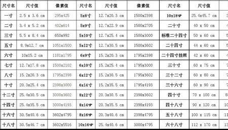 86cm多少寸